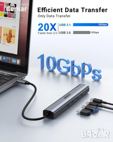 10Gbps USB C хъб, 4*USB C 3.1, 100 W мощност (не поддържа монитор), снимка 3 - Кабели и адаптери - 42178051