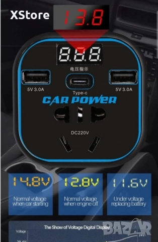 Инвертор преобразувател за захранване,адаптер за зарядно за кола с 3.0A двоен USB и Type-C, снимка 8 - Аксесоари и консумативи - 52458338