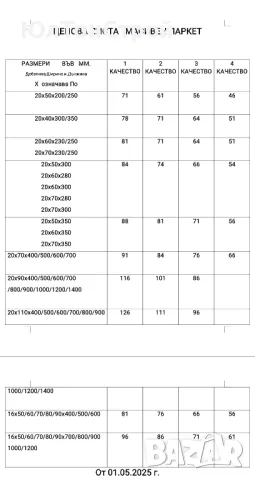 Масивен паркет дъб, снимка 4 - Строителни материали - 49992747