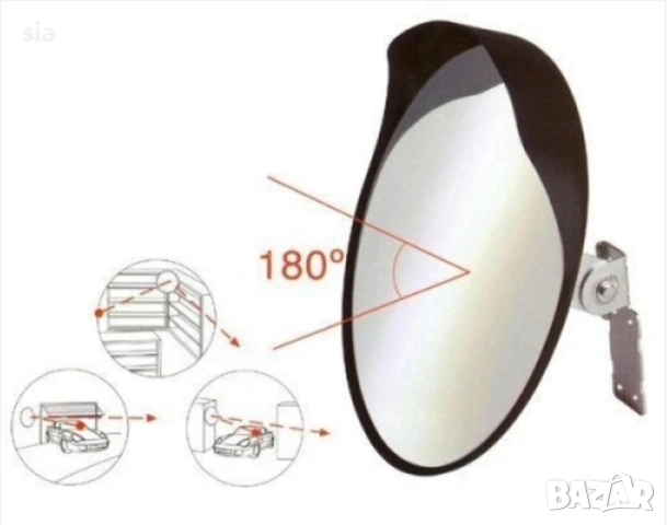 Изпъкнало огледало, Огледало за излизане от път/ гараж, паркиране , снимка 3 - Аксесоари и консумативи - 36495221