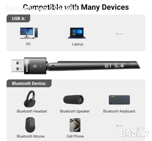 UGREEN Bluetooth 5.4 адаптер за компютър, USB адаптер с голям обхват (BR+EDR+BLE) за Win11/10/8.1, снимка 7 - Кабели и адаптери - 50281485