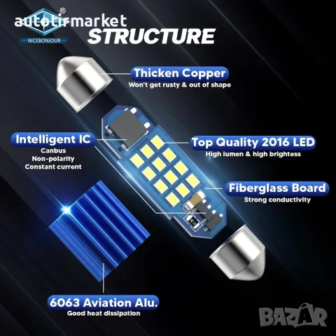LED Крушки за плафон 41мм 12/24V G – TECH – T272, снимка 2 - Аксесоари и консумативи - 56054568