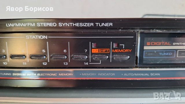 Разпродажба FM-860,Made in Japan, FM/AM Studio Standard, снимка 5 - Ресийвъри, усилватели, смесителни пултове - 51222973