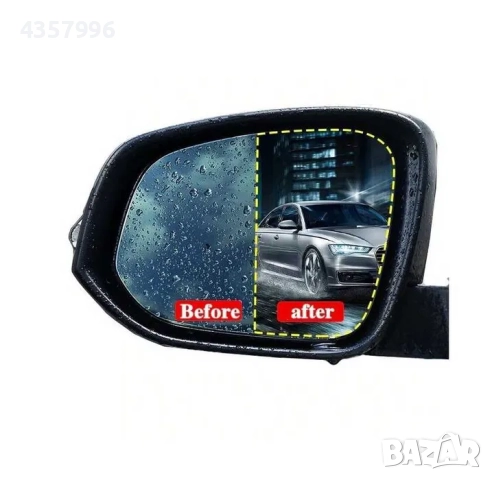 Защитно фолио против замъгляване 2бр., снимка 4 - Аксесоари и консумативи - 51680957