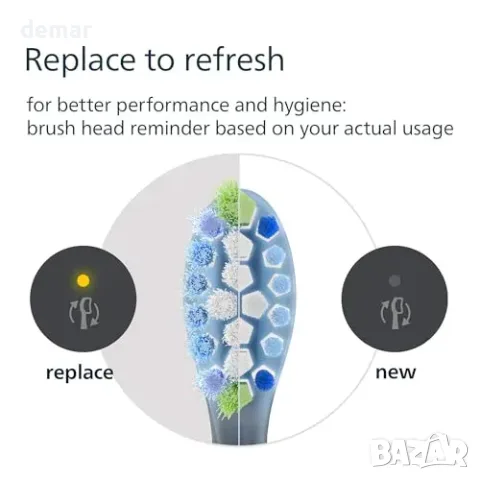 Philips Sonicare C3 Premium Plaque Defence – резервни глави за електрическа четка, 4 бр. HX9044/88, снимка 8 - Други - 55850034