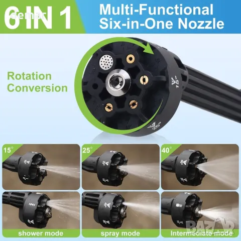 750PSI преносима мощна почистваща машина с 4,0Ah 20V батерия и зарядно устройство, дюза 6-в-1, снимка 6 - Други инструменти - 49127367