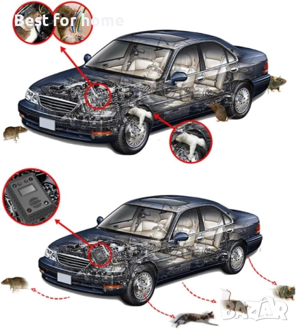 Устройство за отблъскване на животни под капака на кола, снимка 7 - Друга електроника - 52638853