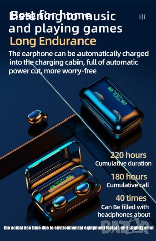 Bluetooth слушалки TWS F9, Powebank, 1500mAh, снимка 6 - Bluetooth слушалки - 40542457