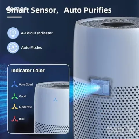 Пречиствател за въздух OMISOON с H13 HEPA, CADR 170 м³/ч и PM2.5 сензор, снимка 7 - Овлажнители и пречистватели за въздух - 55827464