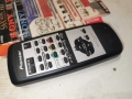 PIONEER CU-XR048 AUDIO REMOTE-ВНОС SWISS 2312251055, снимка 6
