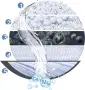 Система за филтриране на вода Brita On Tap Pro, снимка 6