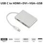 Адаптер Type C към Hdmi, DVI, VGA, USB3.0 за 4K резолюция, снимка 4