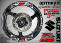 Suzuki GSX R600 кантове и надписи за джанти sgsxr600-r-orange R 600, снимка 7