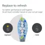 Philips Sonicare C3 Premium Plaque Defence – резервни глави за електрическа четка, 4 бр. HX9044/88, снимка 8