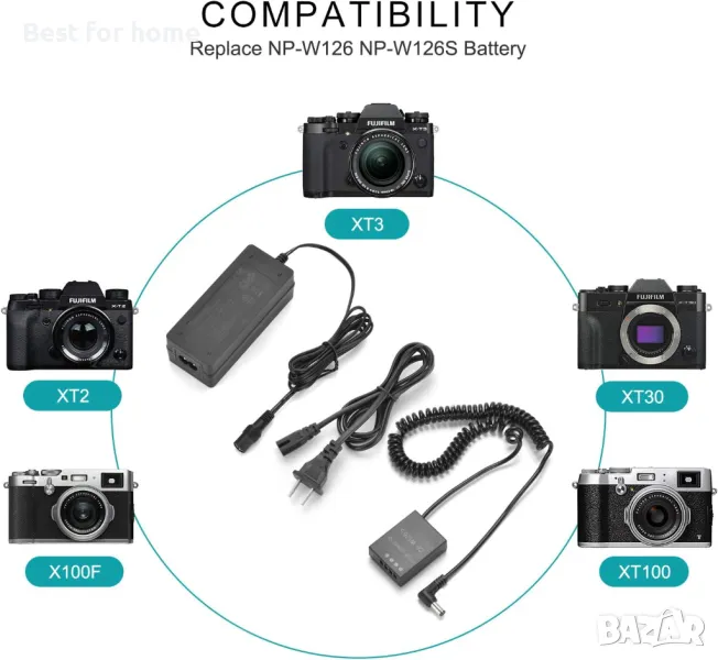 Fujifilm X100F Резервно захранване заместител на батерия Newmowa NP-W126 , снимка 1