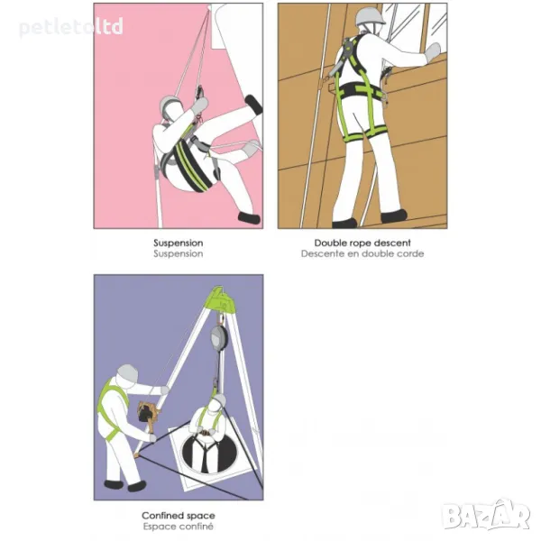 Сбруя за цяло тяло Kratos Safety, снимка 1