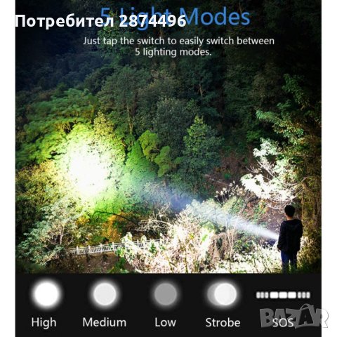 Мощен лед фенер, снимка 4 - Прожектори - 40854831