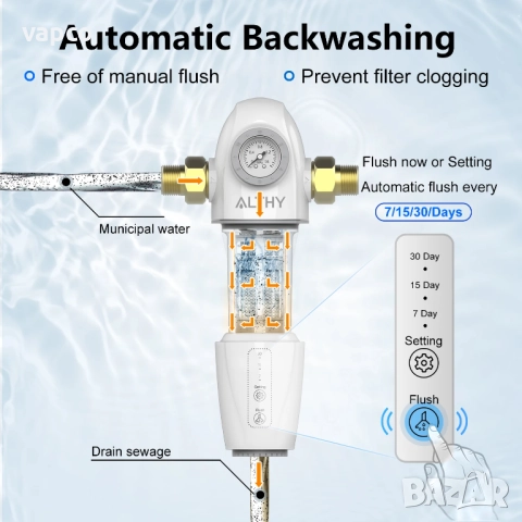 Автоматичен филтър за водопровод ALTHY AUTO2, снимка 3 - ВИК - 51462937