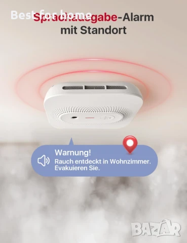 Безжичен мрежов димен детектор, снимка 2 - Друга електроника - 50647222