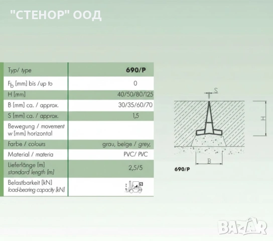 Профил за дилатационна фуга на плоча Н-40мм - 40 м в пачка, снимка 5 - Други - 53615342