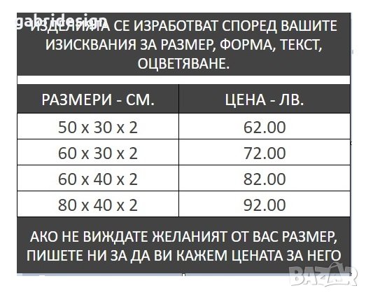 Дървени табели за вила - Различни модели, снимка 12 - Декорация за дома - 37499062