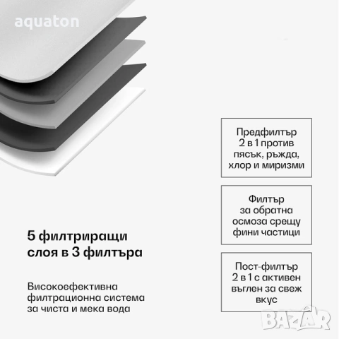 Компактен диспенсър 4 в 1 - Aquaton RO H+, снимка 5 - Други - 53691340