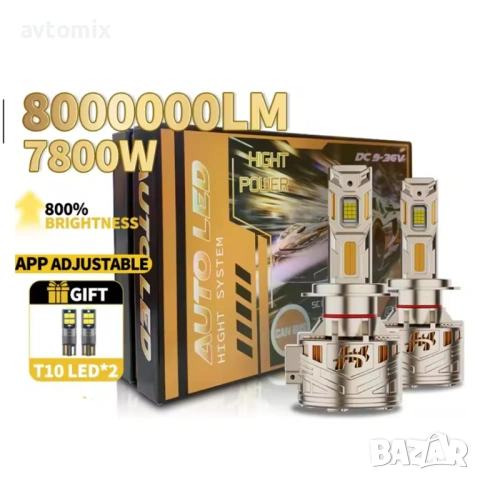 LED крушки H7 160W 10000LM,12-24V Canbus, снимка 5 - Аксесоари и консумативи - 53412787