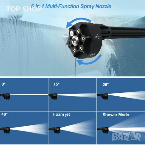 Акумулаторна водоструйка с две батерии 24V 200W, снимка 4 - Гедорета - 48510915