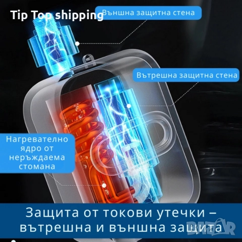 Проточен термостатичен бойлер за мигновена топла вода – Комплект с душ слушалка и регулатор, снимка 3 - Бойлери - 52659140