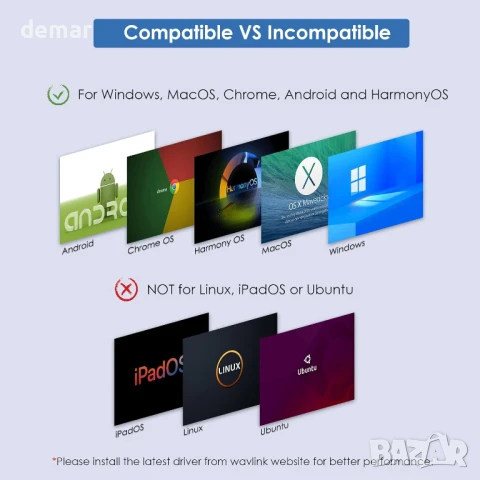 Докинг станция за лаптоп WAVLINK, за два монитора, HDMI+DVI/VGA/HDMI, 2* USB 3.0, 4* USB 2.0, снимка 6 - Друга електроника - 50443695