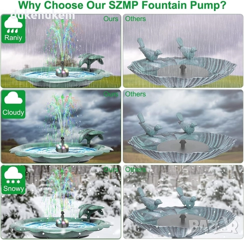 Електрически фонтан с LED светлини, регулируем дебит, 7 дюзи и 5 м кабел, снимка 6 - Градински мебели, декорация  - 52521312