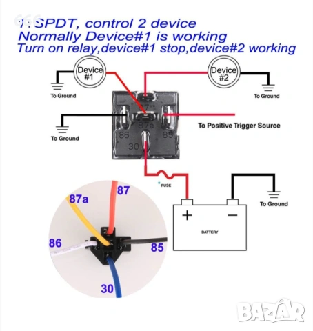 Комплект от 2 автомобилни релета 24V 40A, 5 пина, с букса и проводници, снимка 8 - Аксесоари и консумативи - 53564270