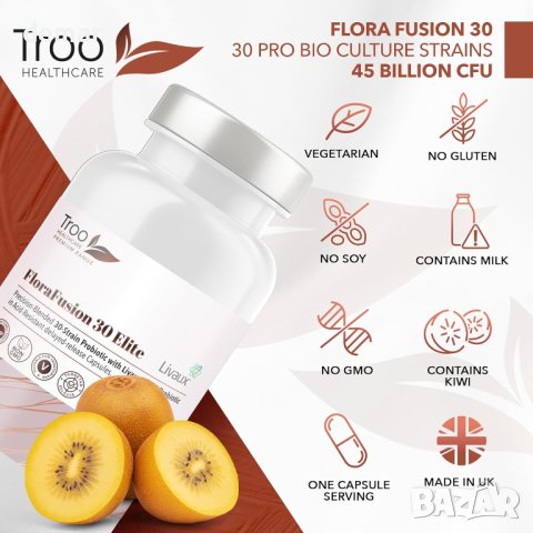 FloraFusion Elite Пробиотик - 60 капсули - 30 пробиотични щама с 45 милиарда CFU на капсула , снимка 4 - Хранителни добавки - 44496904