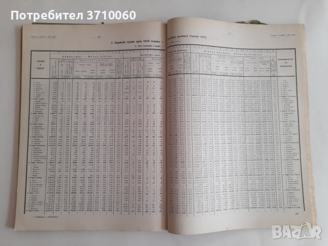 Земеделска статистика Посеви и реколта за 1916, 1917 и 1918 год. 250 стр., снимка 5 - Колекции - 42021893