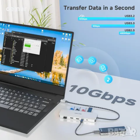 Докинг станция за лаптоп, WAVLINK 10G USB C хъб с двоен HDMI, 100W PD вход, 10Gbps USB-A/C 3.2, снимка 6 - Друга електроника - 49334641