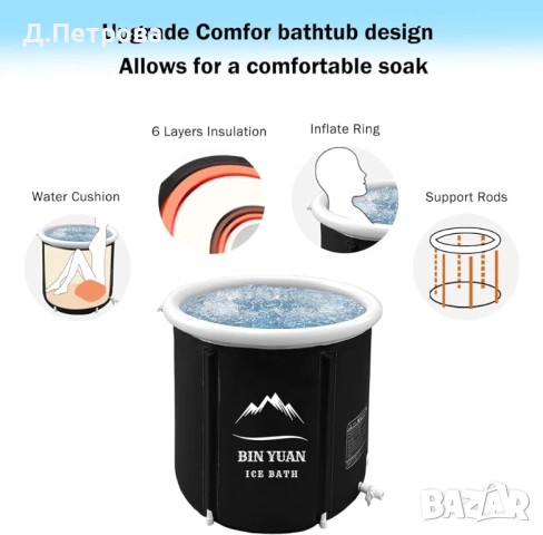 Сгъваема ледена вана Ice Bath Barrel 342L – за студени и топли бани, снимка 5 - Други - 53700271