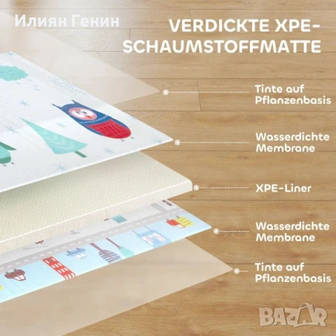 AIYAPLAY Бебешка постелка за игра, снимка 2 - Образователни игри - 53689884