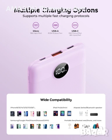 VEEKTOMX Мини PowerBank 10000mAh,22.5W бързо зареждане/PD 3.0/QC 3.0, iPhone/Samsung, снимка 4 - Външни батерии - 50521818