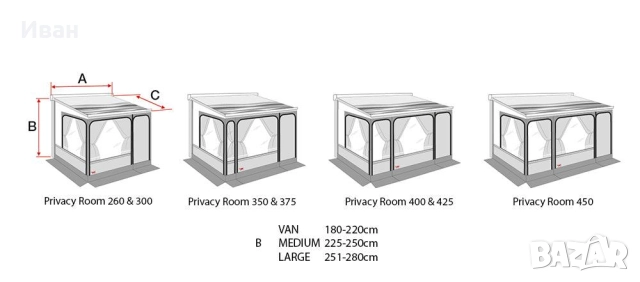 Чисто нов! Fiamma Privacy Room F45s. За кемпер. Размер 350см. Височина 225-250см, снимка 3 - Палатки - 51532340