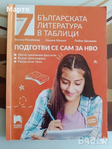 Помагала, атласи, контурна карти за 7 клас , снимка 6 - Учебници, учебни тетрадки - 42366058