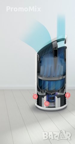Пречиствател на въздух Leitz TruSens Z-1000 филтър DuPont HEPA360 UV стерилизация 23м², снимка 9 - Овлажнители и пречистватели за въздух - 40913833