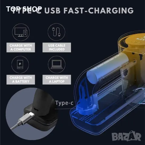 Акумулаторна самобръсначка за дрехи и мебели,Регулируемо ножче с 3 скорости,LED дисплейUSB зареждане, снимка 4 - Други инструменти - 48647747