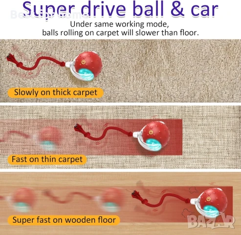 Alikofo Интерактивни играчки за котки Топка , снимка 2 - За котки - 50628723