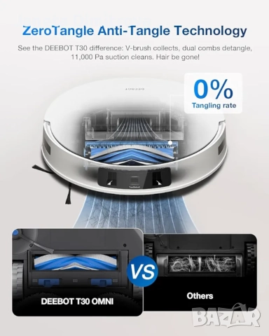 ​Продавам един от най-добрите и компактни роботи на пазара за 2024 г. – Ecovacs Deebot T30 Pro Omni , снимка 3 - Прахосмукачки - 52964615