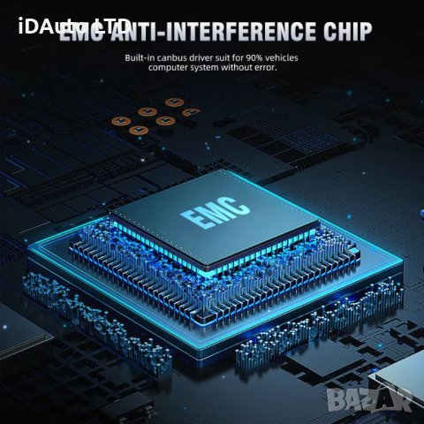 LED Крушки 45000lm Комплект h1, h7, лед, светлини, осветление, снимка 9 - Аксесоари и консумативи - 40912165