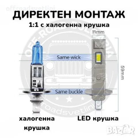 CARLUX LED Диодни Крушки H1 180W 12V 300% светлина без вентилатор, снимка 2 - Аксесоари и консумативи - 49380267