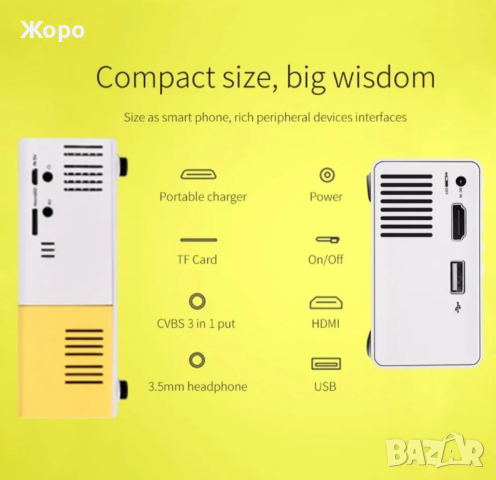 Проектор за домашно кино YG300 черен или жълт цвят, снимка 11 - Плейъри, домашно кино, прожектори - 44596016