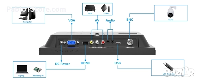 Wstirhy 9.7-инчов монитор 1024x768 LED с HDMI и USB – Видеонаблюдение, снимка 5 - Друга електроника - 52669678
