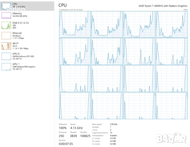 ASUS ROG Zephyrus Ryzen 7 4800HS 40GB RAM GTX 1650 4GB Gaming Laptop, снимка 7 - Лаптопи за игри - 53851933