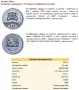 Монета 150 години от Априлското въстание, снимка 1